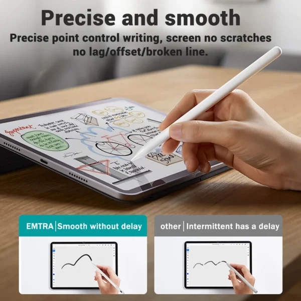 For Apple Pencil 2 1 Palm Rejection Power Display iPad Accessories iPad 2022 2021 2020 2019 2018 Pro 11 12.9 Air Mini Stylus Pen - Image 4