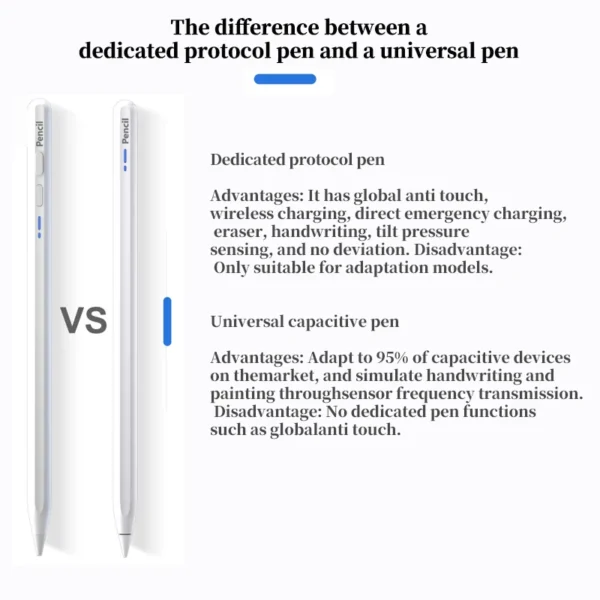 Universal Stylus Pen For Android IOS Capacitive Screen Touch Pen For iPad Apple Pencil For Huawei Xiaomi Samsung Tablet Pen - Image 12