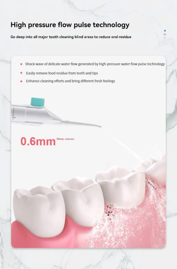 Household High Pressure Oral Irrigator Portable Teeth Clean Water Dental Floss Manual High Pressure Water Toothpick - Image 12