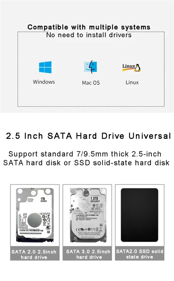 Transparent External Hard Drive 2.5 Inch HDD SSD Case Micro-b To USB3.1 4TB Drive Housing Compatible UASP SATA III Laptop - Image 12